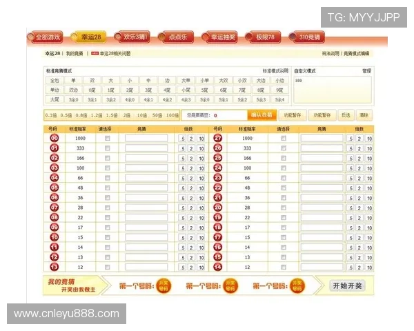 乐鱼竞猜官网多元化的竞猜玩法满足不同用户的娱乐需求