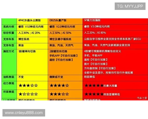 乐鱼足彩强化用户体验打造安全稳定的投注平台保障每一笔交易安全